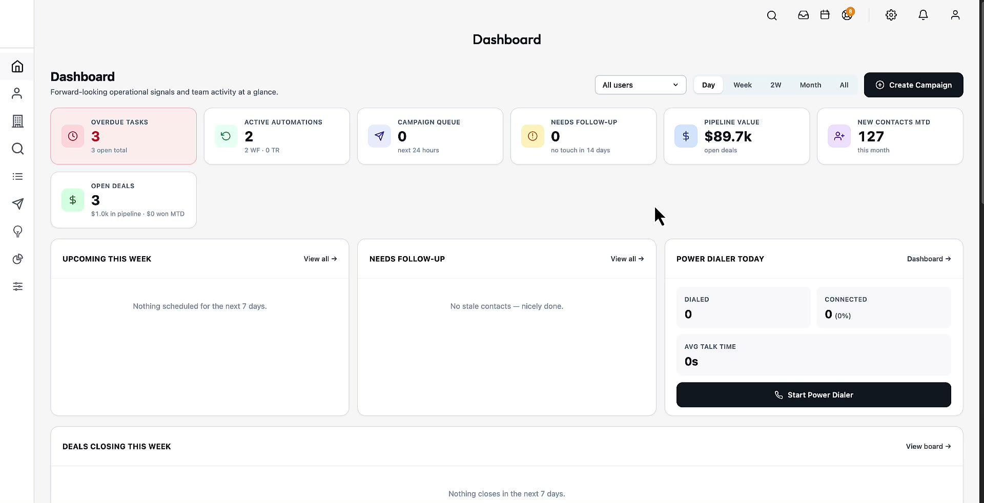 CRM dashboard thumbnail